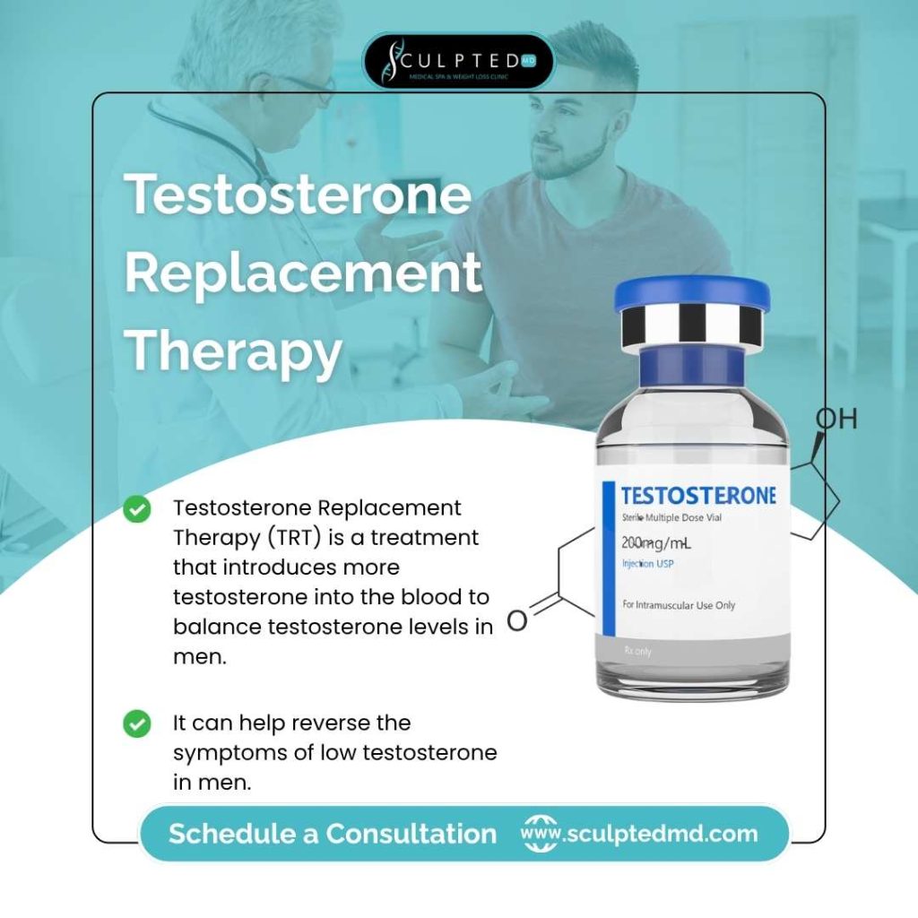 Testosterone Replacement Therapy in Houston, San Antonio & Frisco, TX